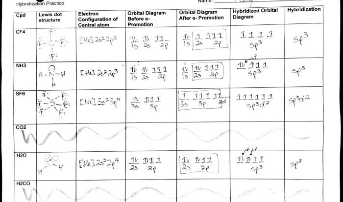 Molecular geometry worksheet answers pogil