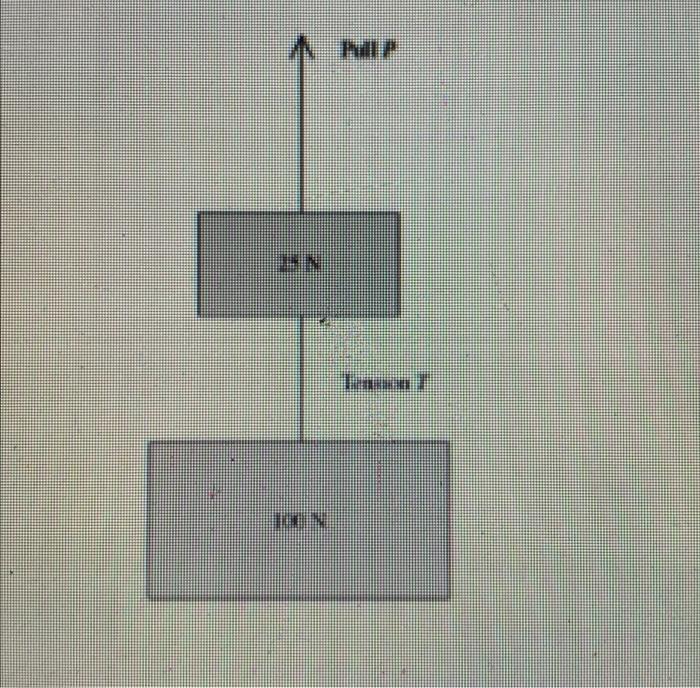 Solved wire weights connected massless two transcribed problem text been show has