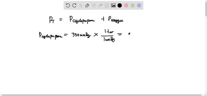 Mixture cyclopropane