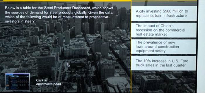 Projection scenarios examples dataself algorithms tackle statistical sql forecasting allow tableau server