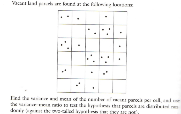 Land identification number parcel scheme unique