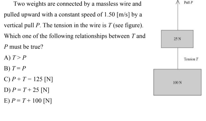 Two weights are connected by a massless wire